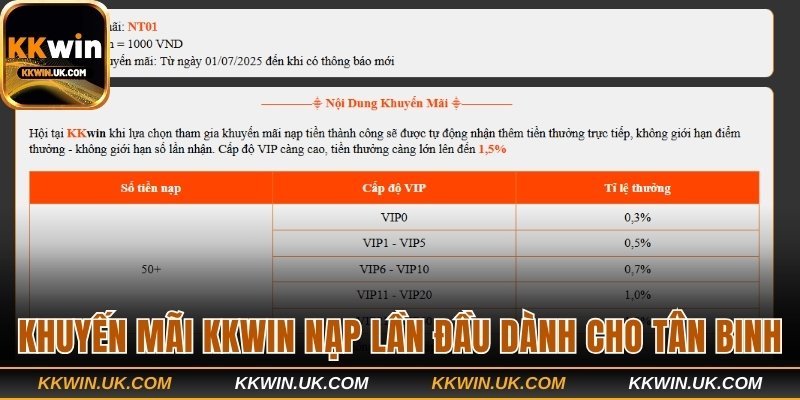 Khuyến mãi KKWIN nạp lần đầu dành cho tân binh